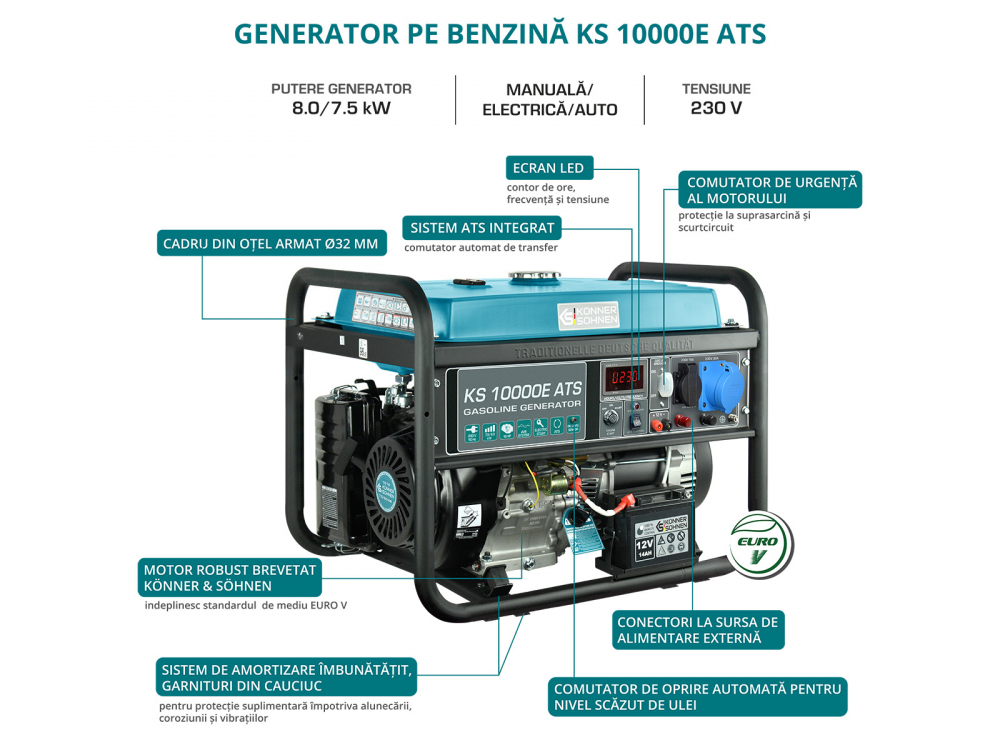 Generator monofazat pe benzina Konner & Sohnen KS 10000E ATS [9]
