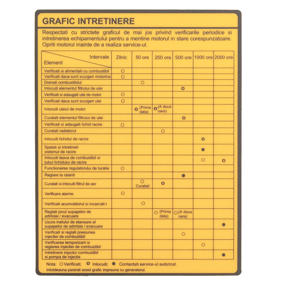 Generator profesional Stager YDE15000TA-TA3, 11.5 kW, DualPower 230-400V, insonorizat, diesel, 3000rpm, pornire electrica [6]