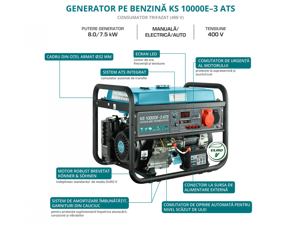 Generator trifazat pe benzina Konner & Sohnen KS 10000E-3 ATS [9]
