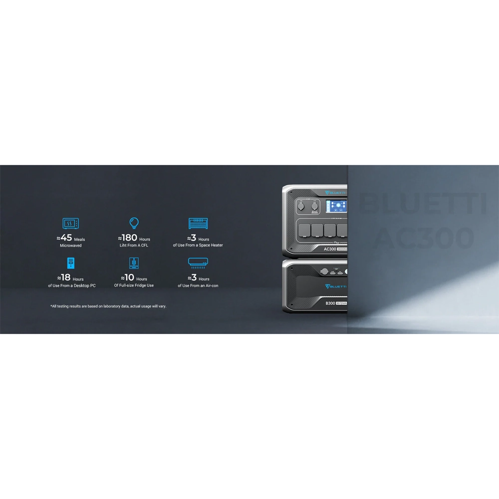 Invertor modular AC300 BLUETTI 3000W [13]