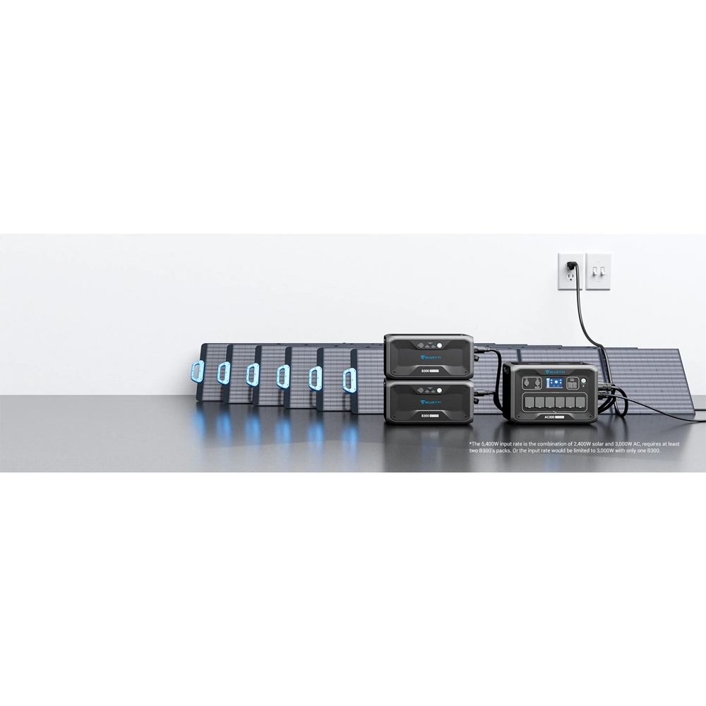 Invertor modular AC300 BLUETTI 3000W [11]