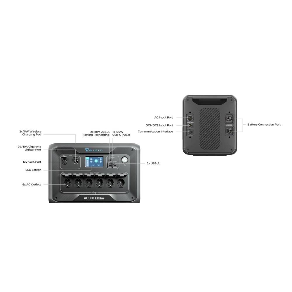 Invertor modular AC300 BLUETTI 3000W [9]