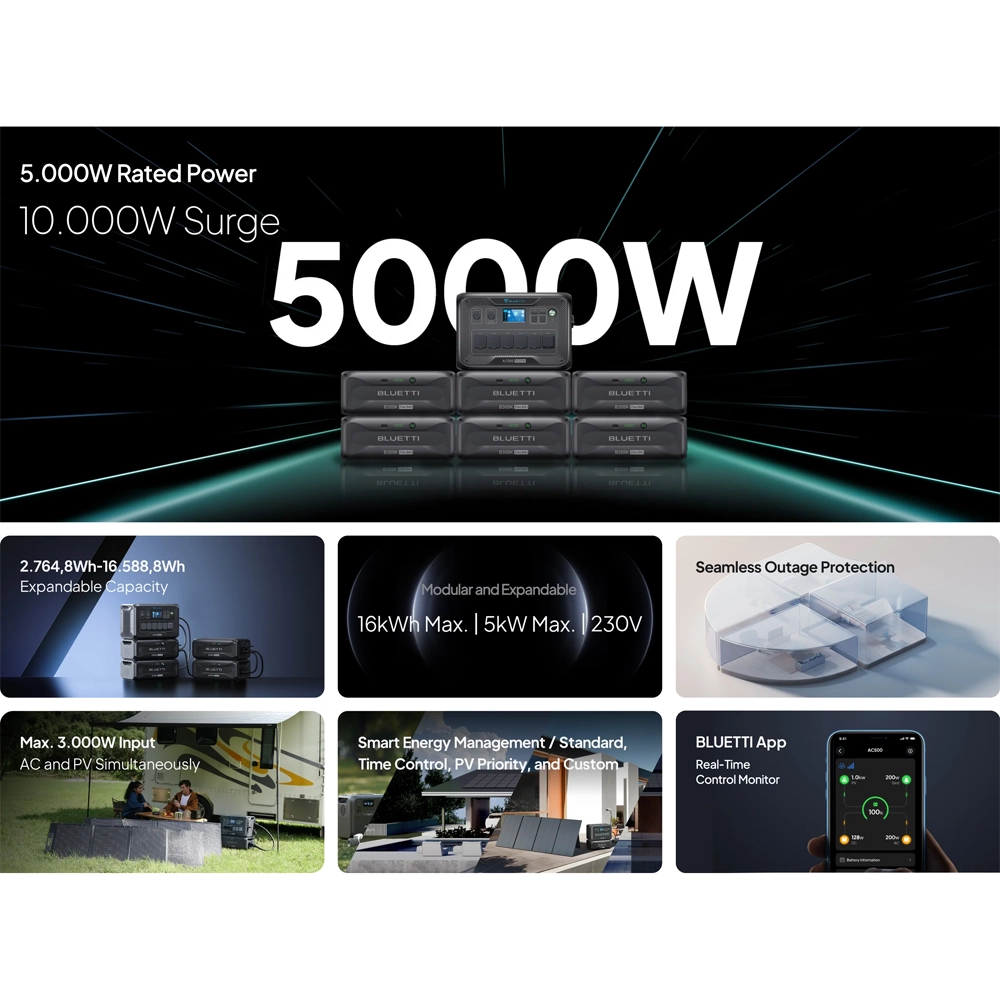 Invertor modular AC500 BLUETTI 5000W [7]