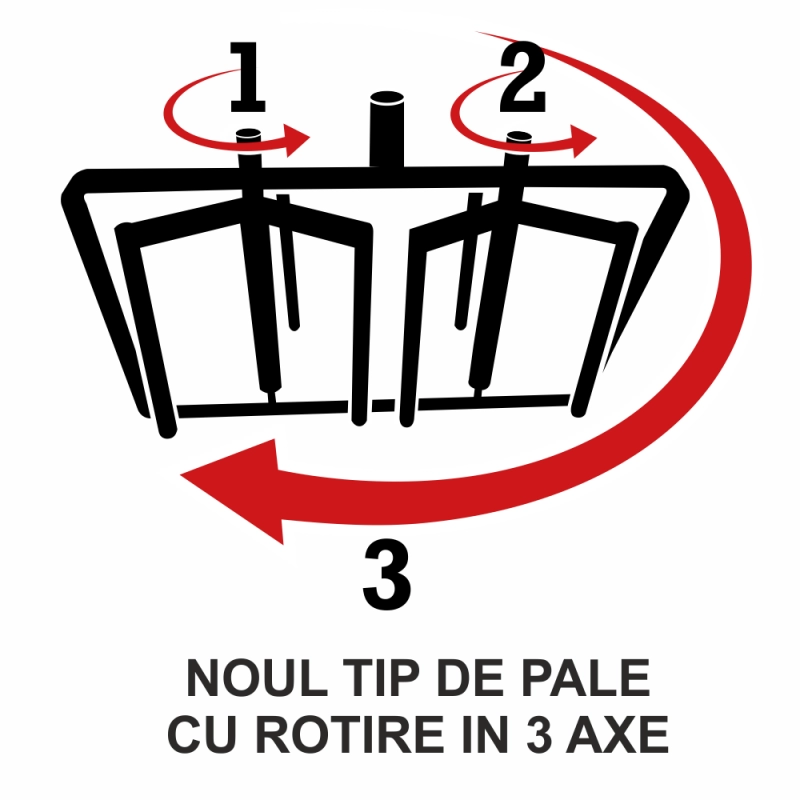 Malaxor Imer Mix-ALL 220V 0,55 kW [2]