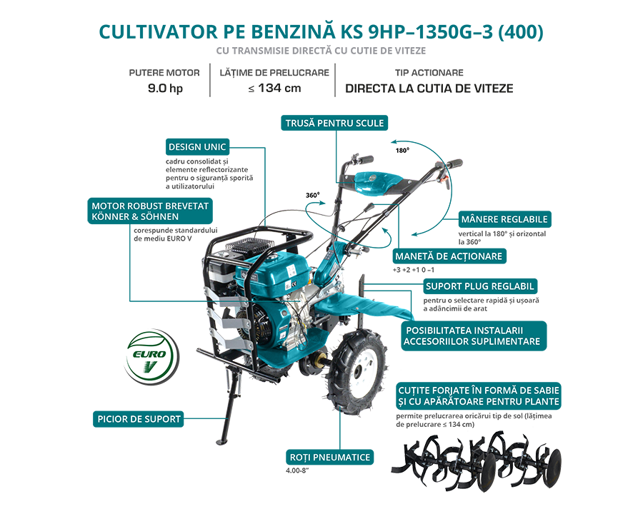 Motocultor Konner & Sohnen KS 9HP-1350G-3 (400) [11]