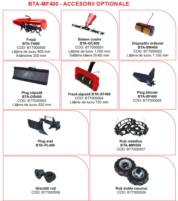 Multifunctional Bisonte BTA-MF400 motor Dingking 15 cp [2]