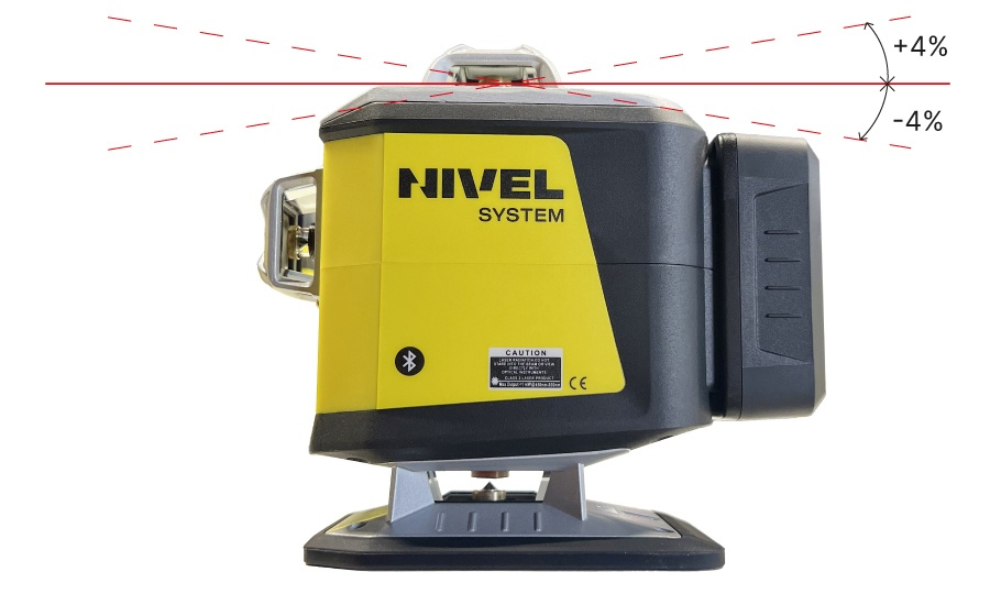 Nivela laser cu 4 planuri, compensator electronic si functie de înclinare Nivel System CL5R [5]