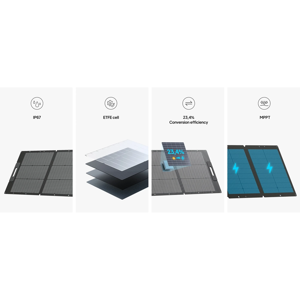 Panou solar portabil BLUETTI PV100 100W [7]