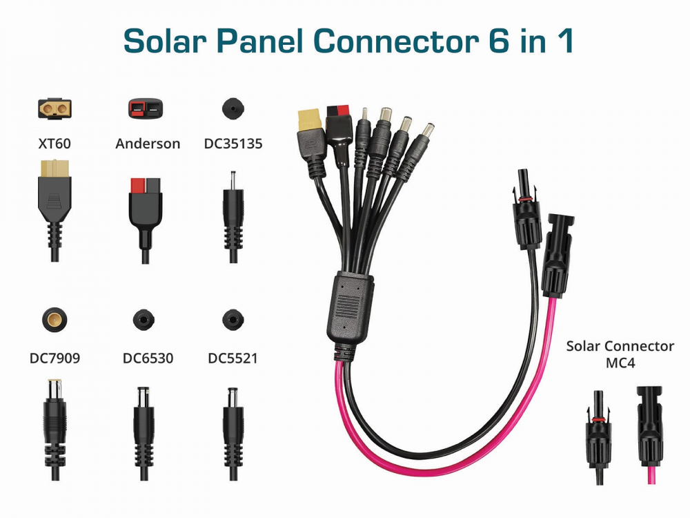 Panou solar portabil Konner & Sohnen KS SP210W-4 [2]