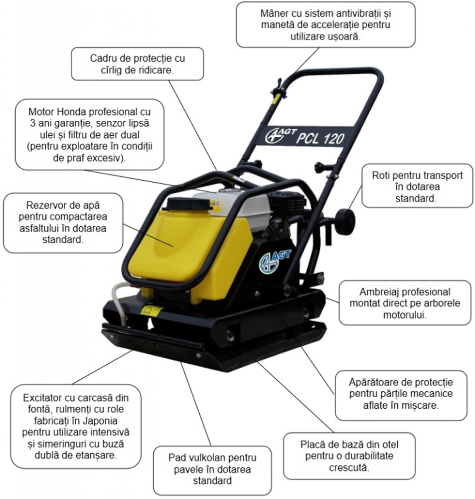 Placa compactoare AGT PCL120, GX160 cu roti, rezervor apa, pad [2]