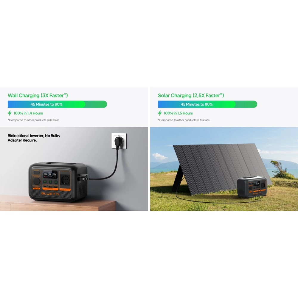 Centrala electrica portabila Bluetti AC2P 300W 230Wh power station [5]
