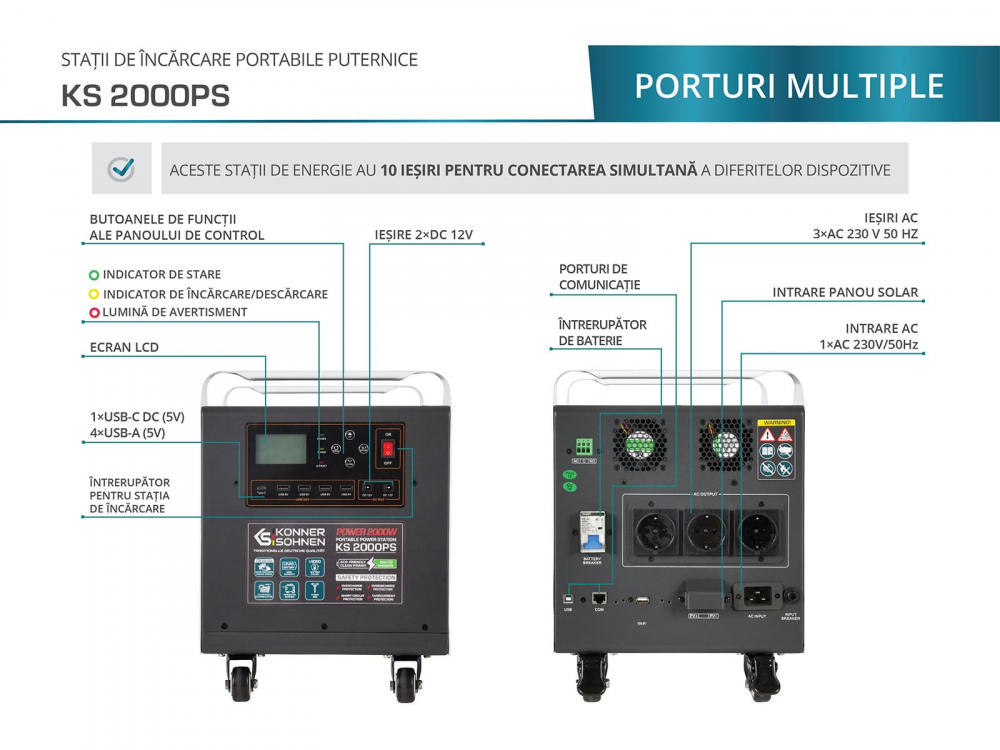 Statie portabila de energie solara Konner & Sohnen KS 2000PS [4]