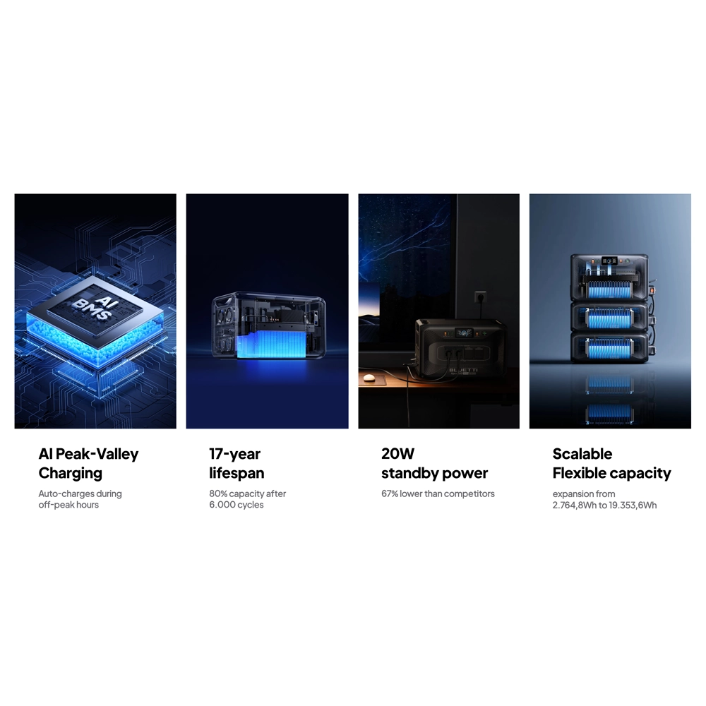 Statie energie portabila BLUETTI APEX300 3840W 2764Wh [7]