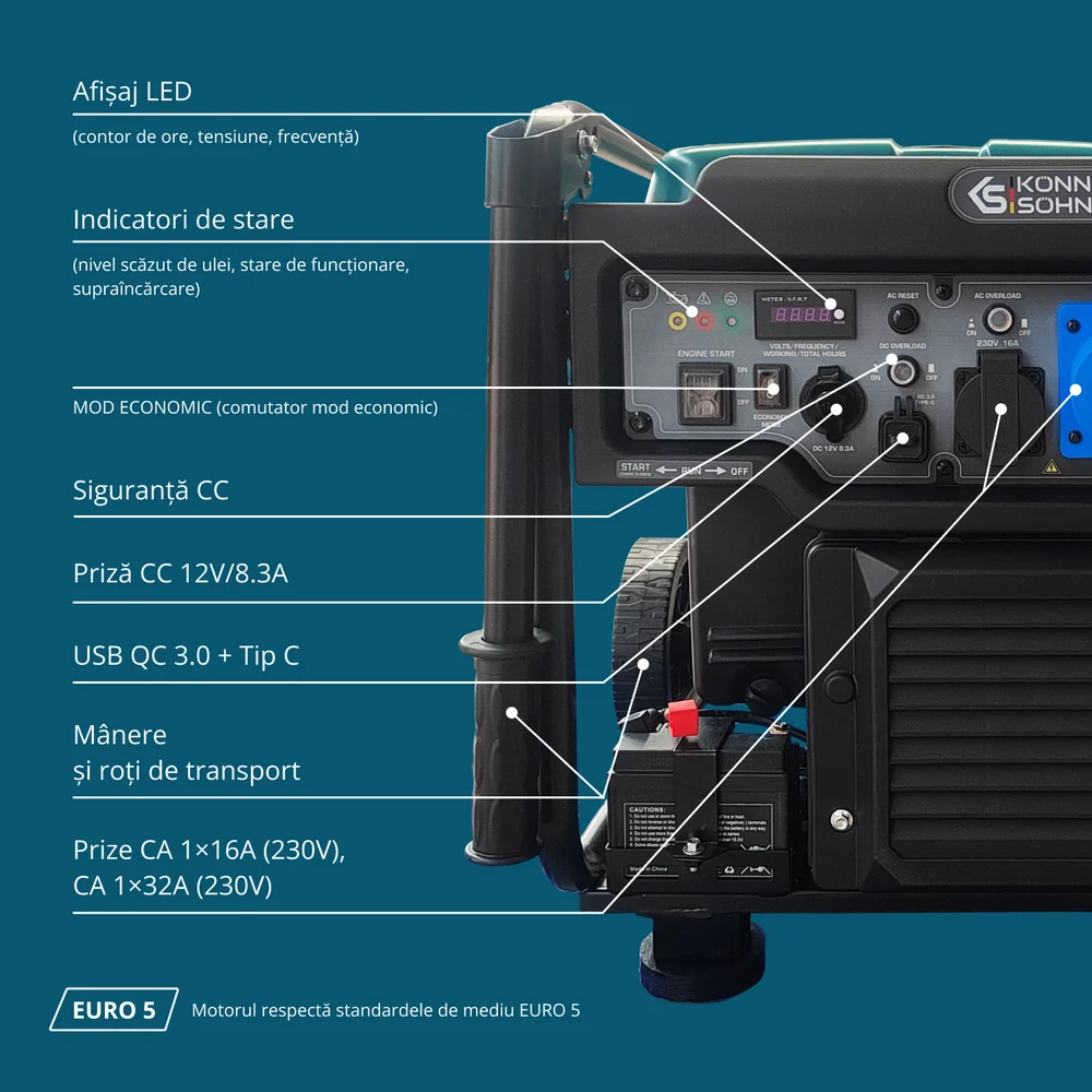 Generator inverter pe benzină Könner & Söhnen KS 6500iE, 6,5 kW [12]