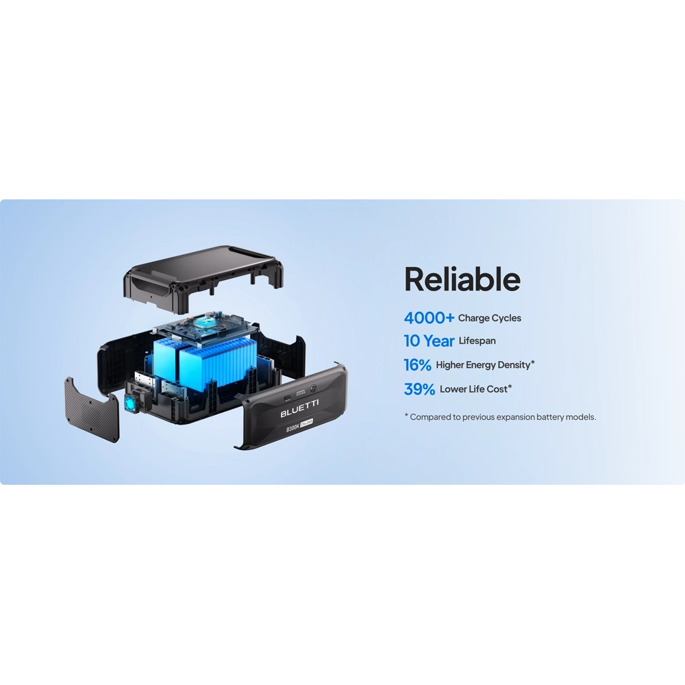 Acumulator suplimentar BLUETTI B300K 2765Wh [4]