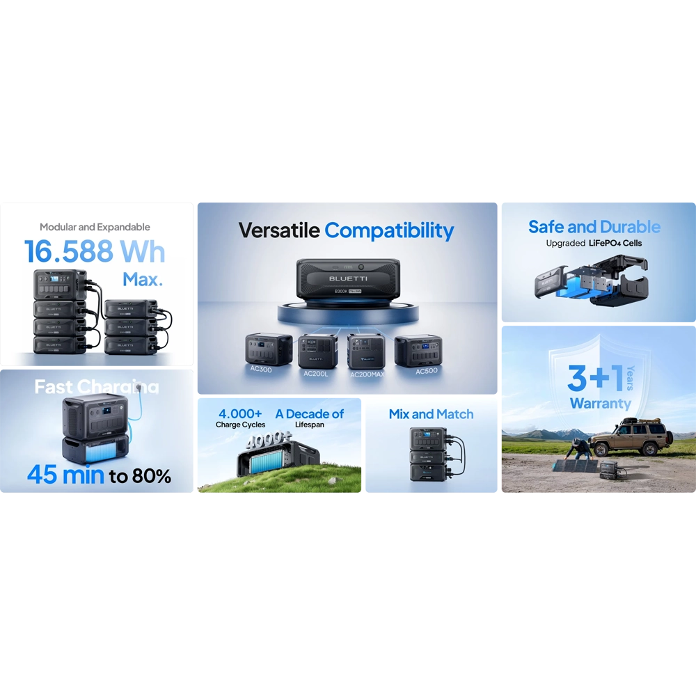 Acumulator suplimentar BLUETTI B300K2 2765Wh [3]
