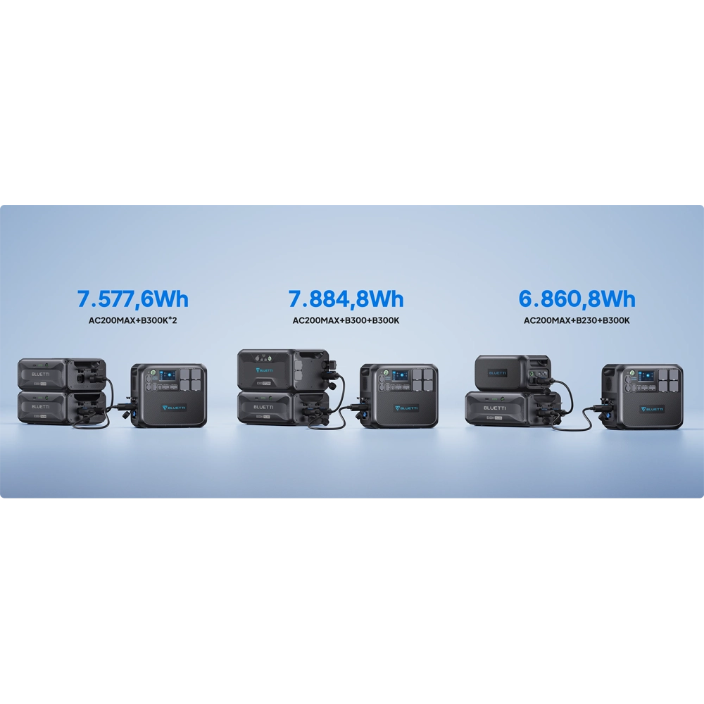 Acumulator suplimentar BLUETTI B300K2 2765Wh [8]