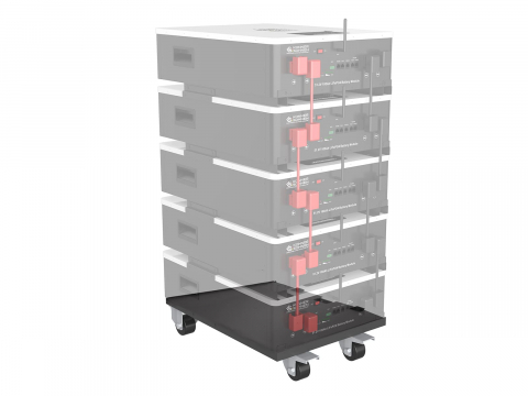 Carucior transport pentru baterii litiu-fosfat Konner & Sohnen KS Trolley 24 [1]