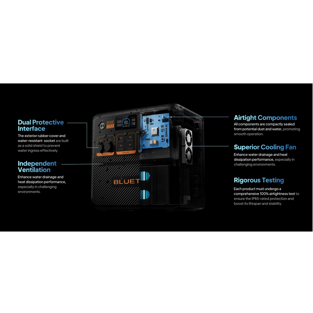 centralae lectrica portabila bluetti AC240p 2400w 1843wh [7]