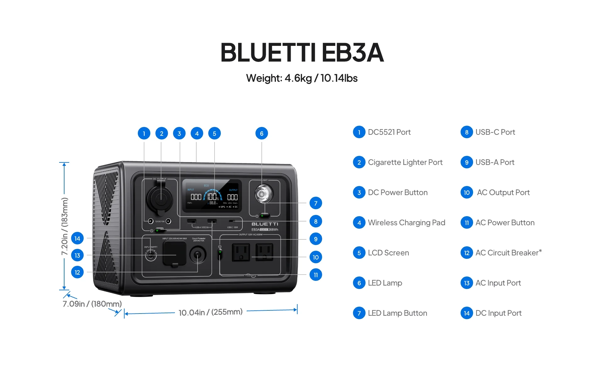 Statie de energie portabila BLUETTI EB3A 600W 268Wh [2]