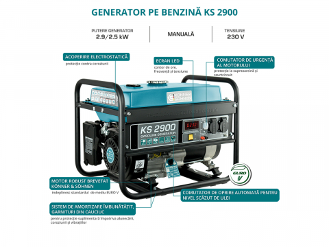 Generator monofazat pe benzina Konner & Sohnen KS 2900 [6]