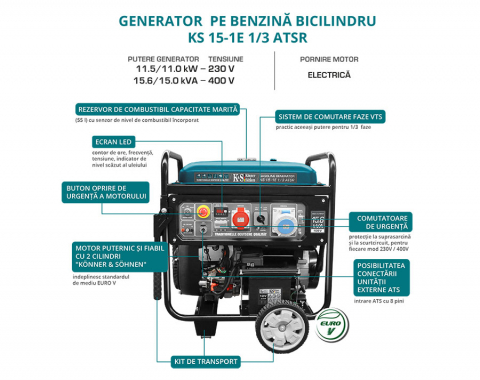 Generator monofazat/trifazat pe benzina Konner & Sohnen KS 15-1E 1/3 ATSR [6]