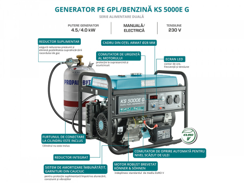 Generator monofazat pe gaz/benzina Konner & Sohnen KS 5000E G [8]