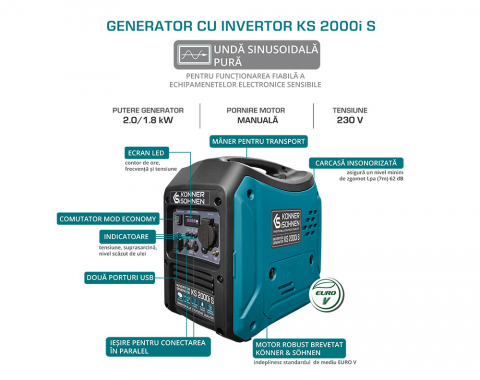 Generator pe benzina de tip invertor Konner & Sohnen KS 2000i S [9]