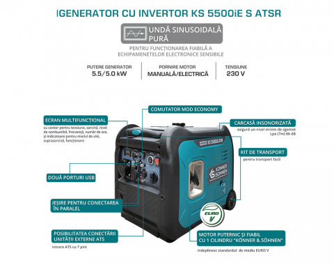 Generator pe benzina de tip invertor Konner & Sohnen KS 5500iES ATSR [10]