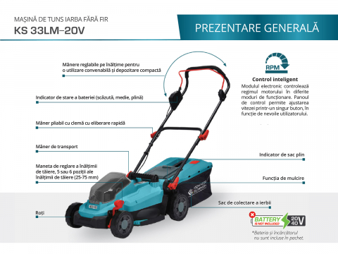 Masina de tuns gazonul cu acumulator Konner & Sohnen KS 33LM-20V SOLO [1]