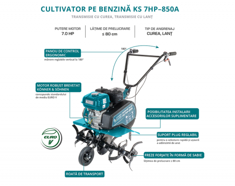 Motocultor Konner & Sohnen KS 7HP-850A [5]