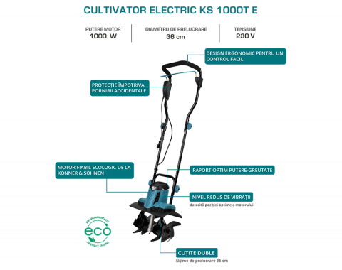 Motosapa electrica Konner & Sohnen KS 1000T E [1]
