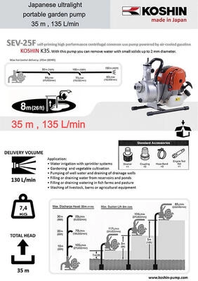 Motopompa ape curate KOSHIN SEV-25F-BAB motor Koshin KC35 Ø 25 mm debit 8 mc/h [1]