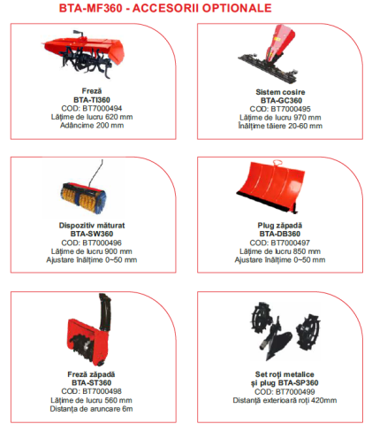 Multifunctional Bisonte BTA-MF360 motor Loncin G200F 6,5 cp [1]