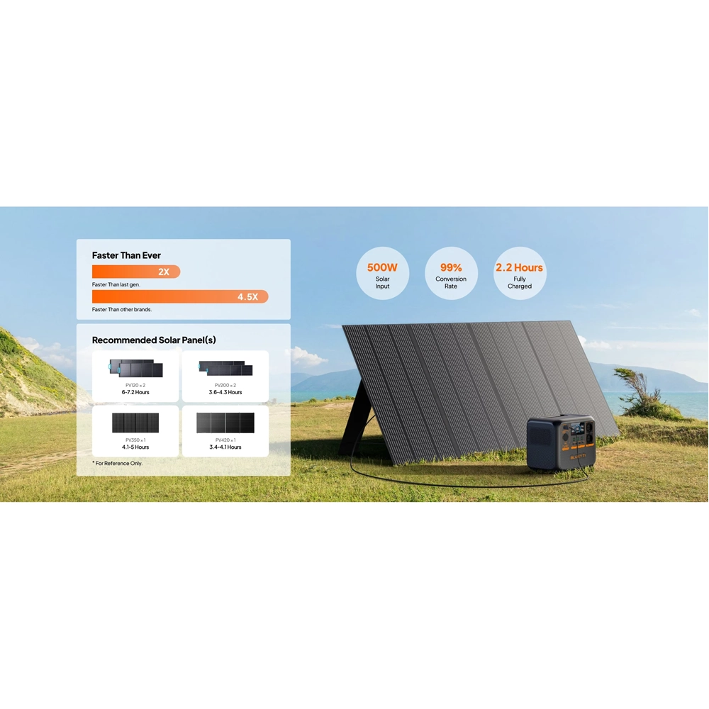 Bluetti AC70P 1000W 864Wh – Stație portabilă cu baterie LiFePO₄ [5]