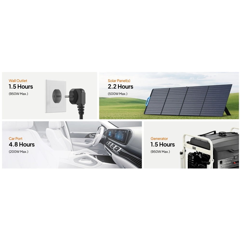 Bluetti AC70P 1000W 864Wh – Stație portabilă cu baterie LiFePO₄ [6]