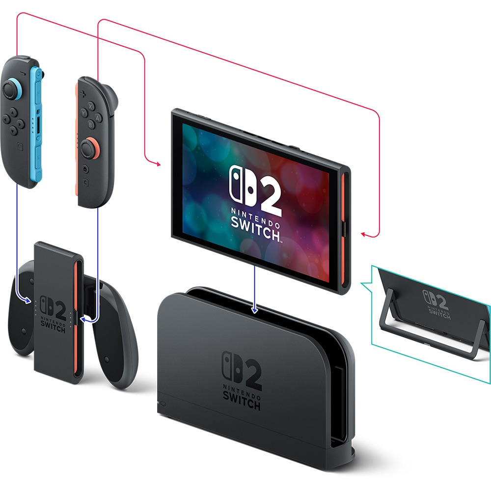 Consola NINTENDO Switch 2, Joy-Con Light Red/Light Blue [16]