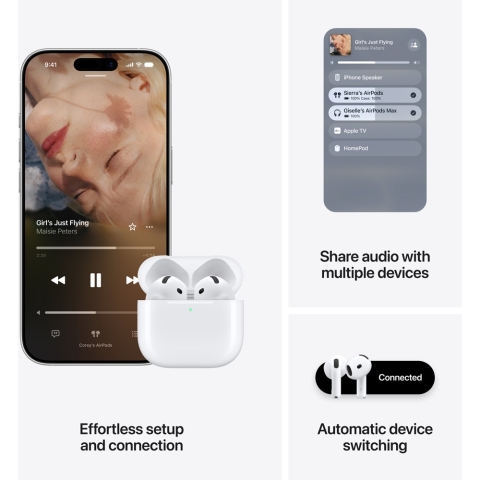 APPLE AirPods 5, True Wireless, Bluetooth, In-Ear, Microfon, Noise Cancelling, Carcasa Incarcare USB-C, alb [5]