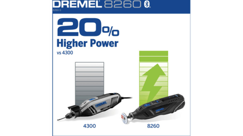 Dremel 8260-5/65 unealta multifunctionala cu acumulator, cu cap rotativ 12 V | 5000 - 30000 RPM | 3,2 mm | 2 x 3 Ah acumulatori + incarcator [9]