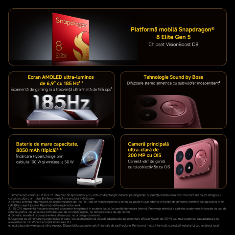 POCO F9 Ultra, 16GB RAM, 512GB, AMOLED 6.9", 200MP, 8050mAh, 185Hz, Tehnologie Sound by Bose, Rosu [2]