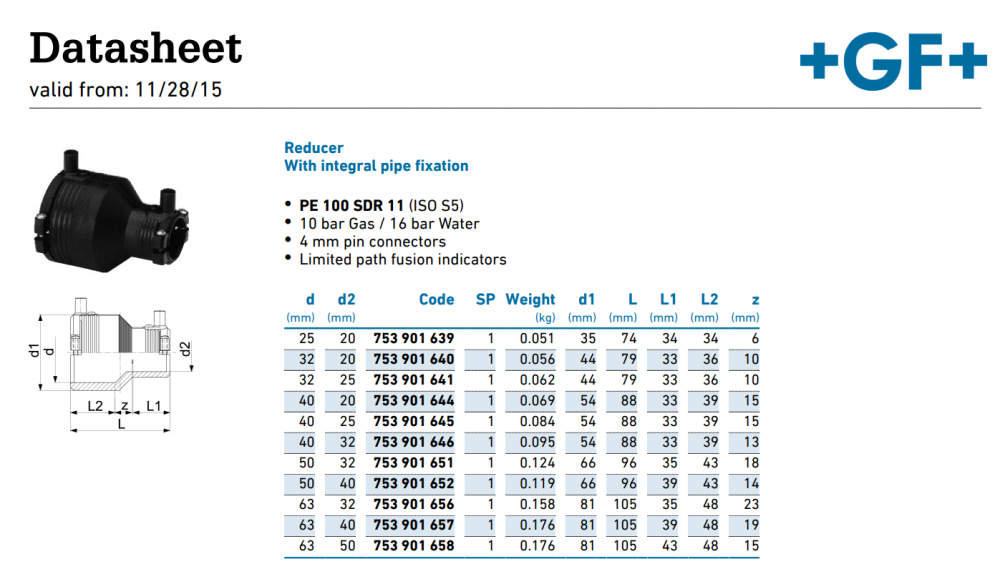 Reductie EF SDR11 [2]