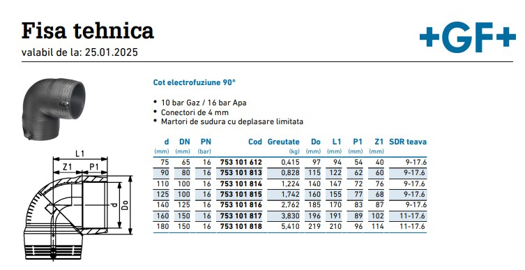 Cot electrofuziune SDR11 [2]