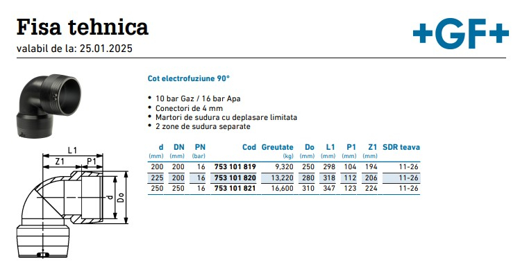 Cot electrofuziune SDR11 [2]