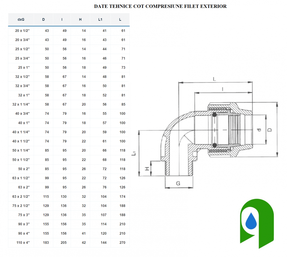 Cot compresiune filet exterior PN16 DN 20X1/2 [2]
