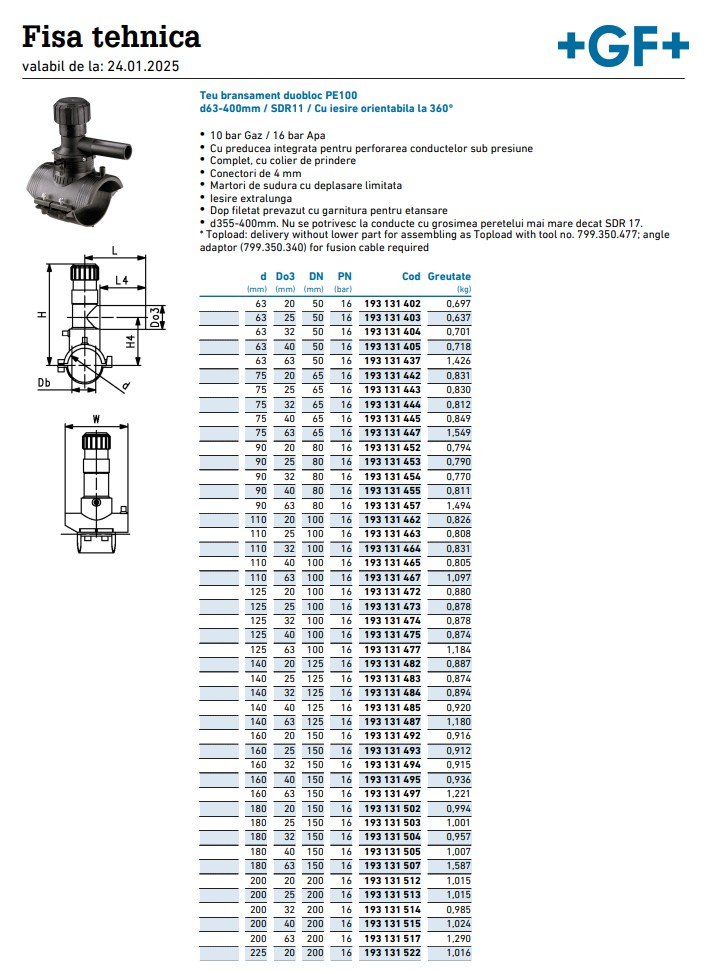 Teu bransare DUO-BLOC SDR11 [2]