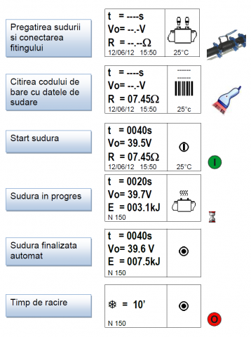 Aparat sudura electrofuziune MSA2.1 [2]