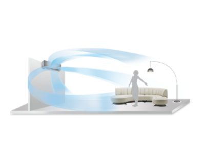 Aparat de aer conditionat Bosch Climate 2000  - Sun Power Clima