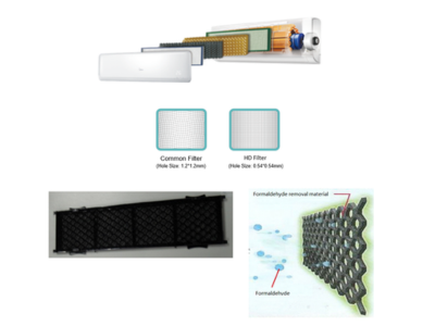 Aparat de aer conditionat Bosch Climate 2000  - Sun Power Clima