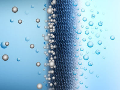 Aparat de aer conditionat Gree Fairy - Sun Power Clima