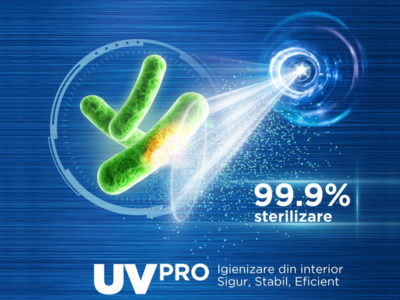 Aparat de aer conditionat Midea Xtreme Fresh  - Sun Power Clima